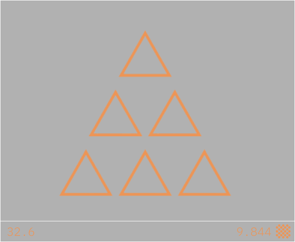 Extract the Essentials